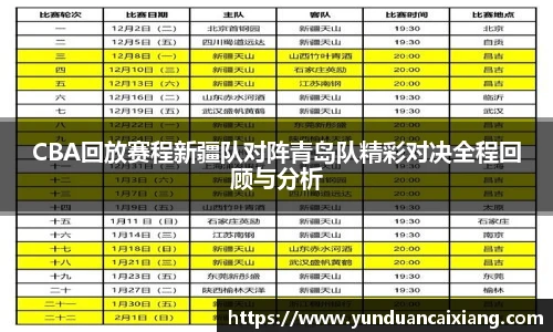 低调看球CBA回放赛程新疆队对阵青岛队精彩对决全程回顾与分析